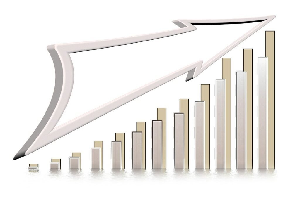 C. Inefficient Use Of Resources