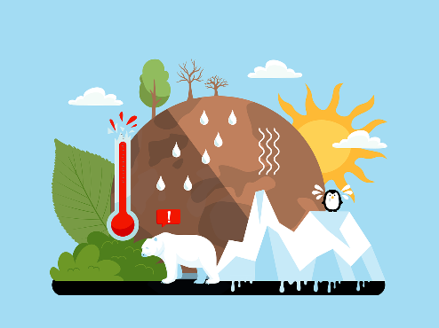 10 Reasons Why It Is Important To Care About Climate Change?