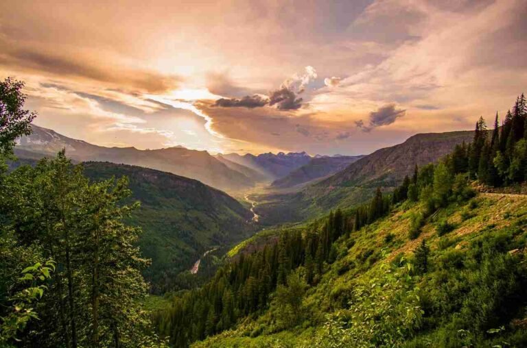 Climate Change - The Ultimate Perfect Guide