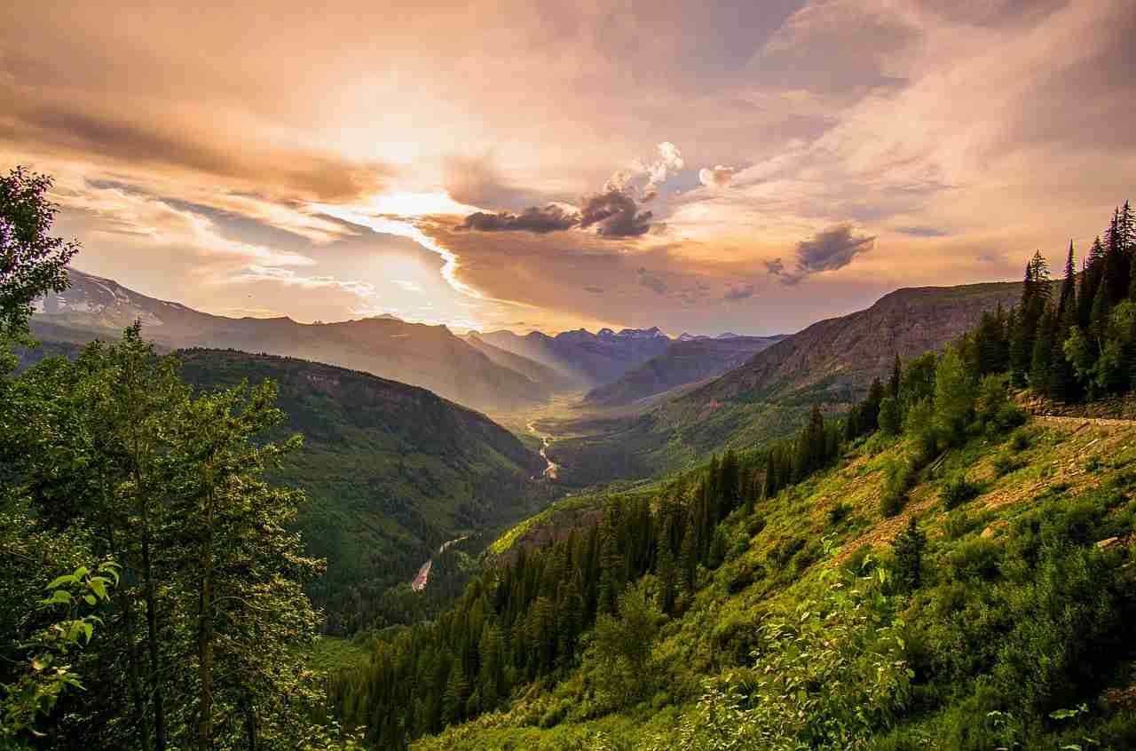 Climate Change - The Ultimate Perfect Guide